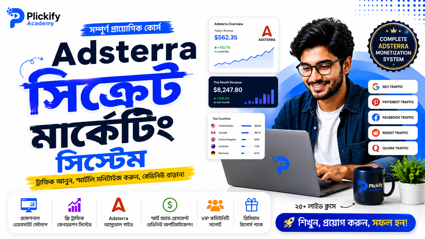 Adsterra Secret Marketing & Monetization System