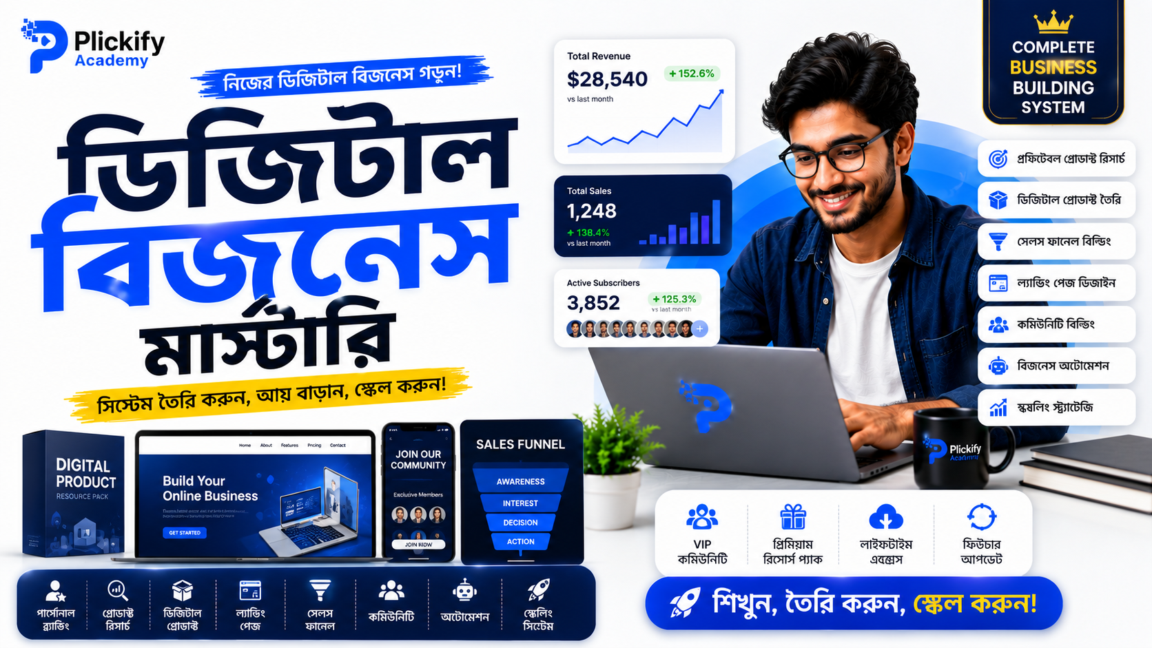 Digital Business Mastery